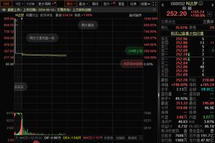 马竞本赛季各项赛事进73球有12个头球，对皇马进11球有5个头球