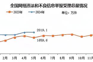 开云全站信誉截图3