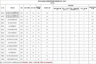 记者：为让克雷茨格有更多比赛机会，拜仁可能让他冬窗租借离队